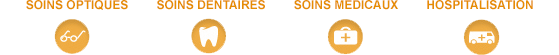 Soins optiques, soins dentaires, soins medicaux, hospitalisation